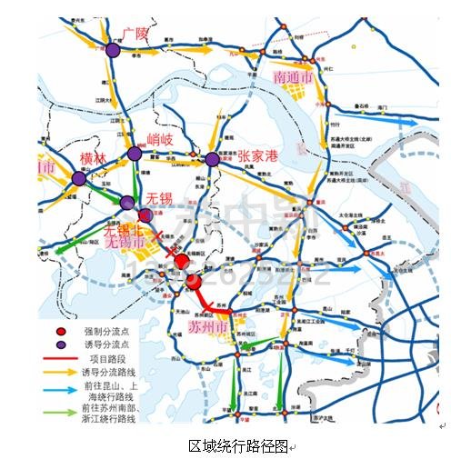 一、區(qū)域繞行分流  對(duì)于往上海、浙江方向的汽車，可在橫林樞紐、無錫北樞紐、峭岐樞紐、無錫樞紐、張家港、廣陵樞紐等6個(gè)樞紐繞行G4221滬武高速、G40滬陜高速、S48錫宜高速、S19通錫高速等。