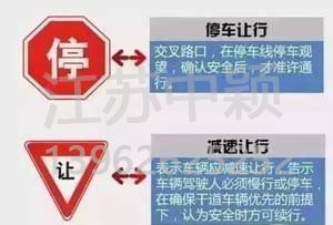 以下道路交通標(biāo)志老司機(jī)都不一定知道？90%人都會(huì)混淆！