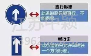 以下道路交通標(biāo)志老司機(jī)都不一定知道？90%人都會(huì)混淆！