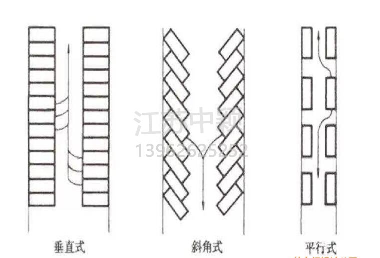 蘇州停車場劃線，停車場劃線這樣做效果更好？